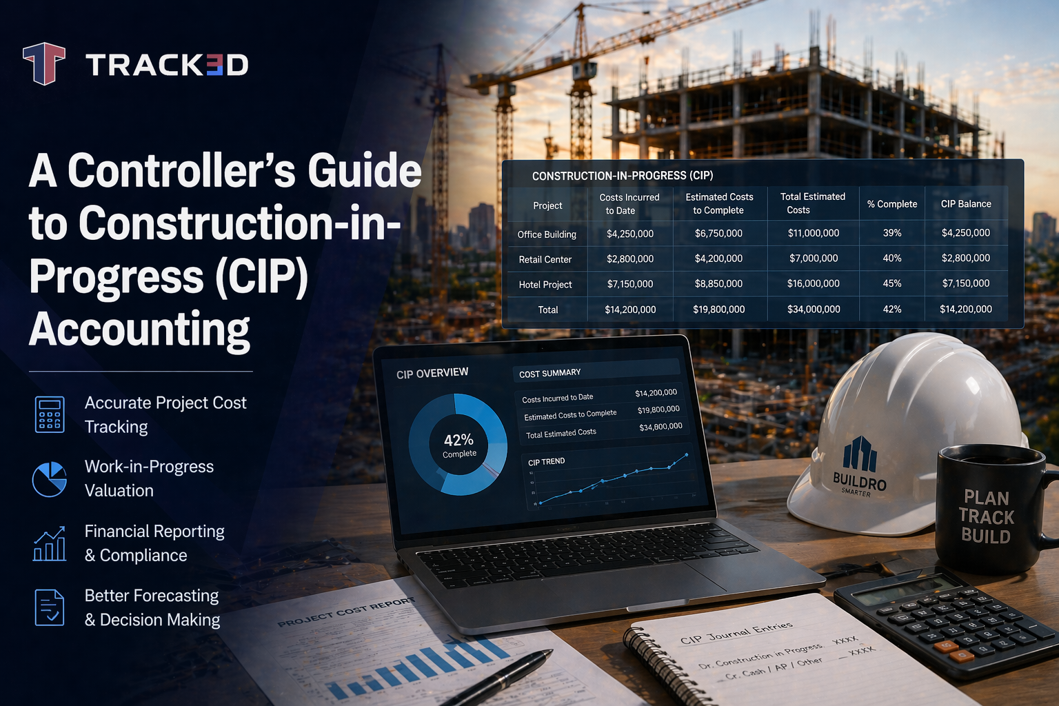 Construction project tracking and overview