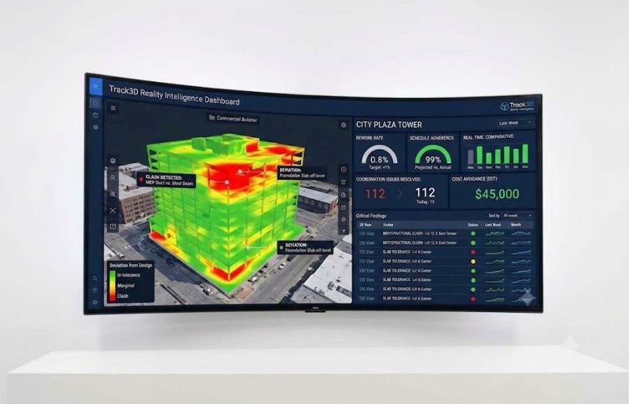 Track3D Reality Intelligence dashboard showing a color-coded 3D building model with clash detection, rework rate, schedule adherence and $45,000 cost avoidance for City Plaza Tower