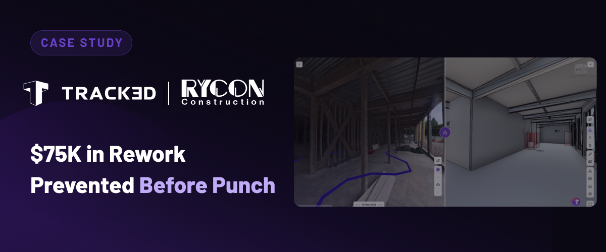 Case study banner with Track3D and Rycon Construction logos, headline "$75K in Rework Prevented Before Punch", and a split-screen 3D construction model on the right.