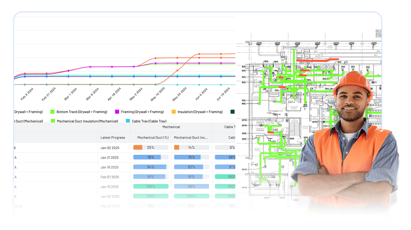 Construction engineer in a safety vest stands beside a mechanical blueprint with neon green pipes and a project progress chart on the left.