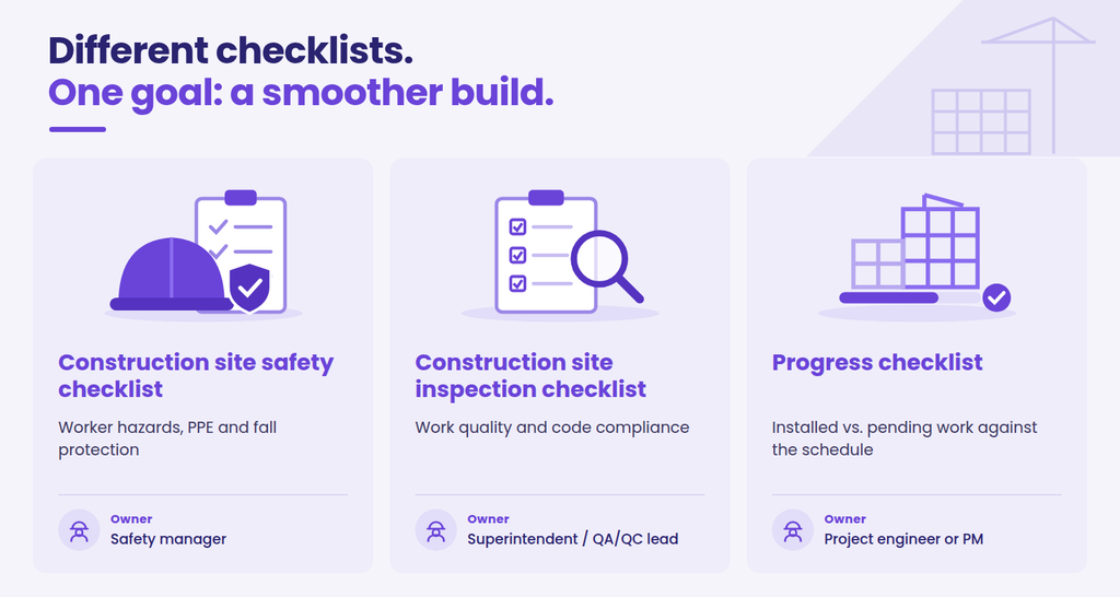 Three types of construction site checklist: safety, inspection, and progress, with the owner of each